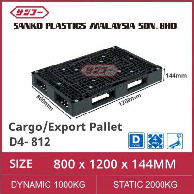 For export pallet